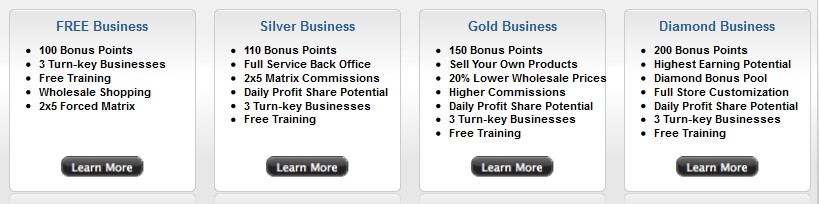 ZeekRewards Business Packages Review 2011